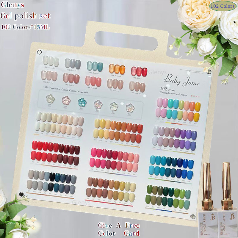 Glenys 102 color nail polish g - огляд і ціна Resin Art Learning