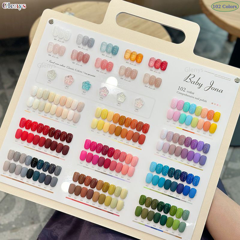 Glenys 102 color nail polish g - огляд і ціна Resin Art Learning