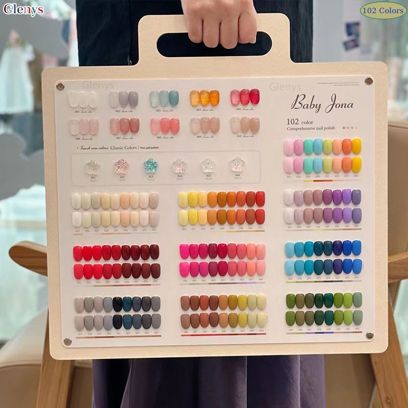 Glenys 102 color nail polish g - огляд і ціна Resin Art Learning