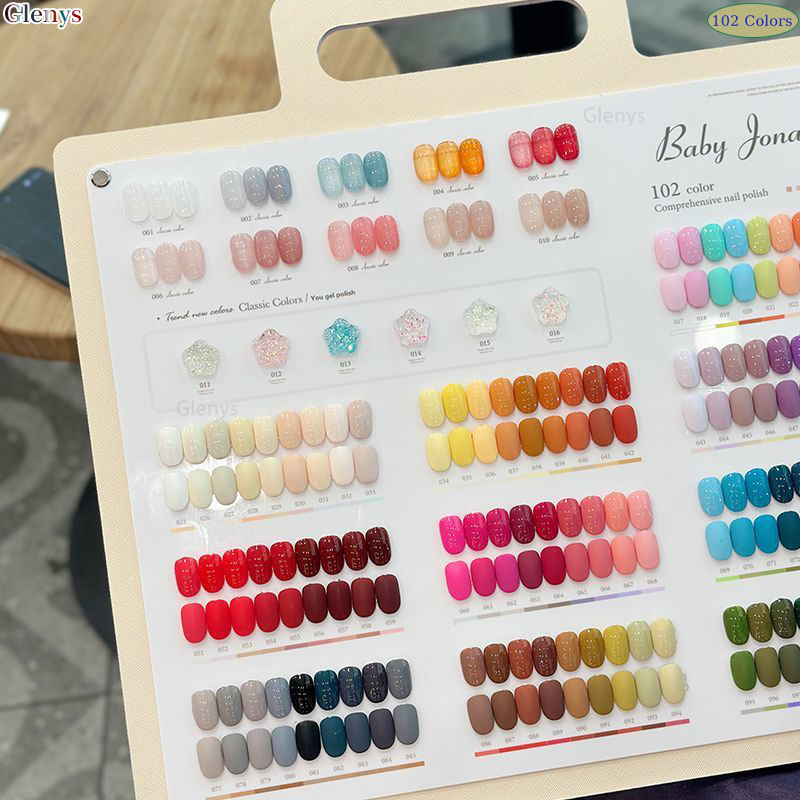 Glenys 102 color nail polish g - огляд і ціна Resin Art Learning
