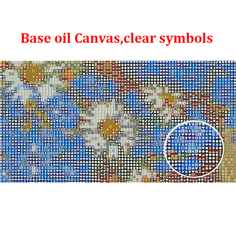 Full Square Round 5D Diy Diamo - огляд і ціна Resin Art For Sale