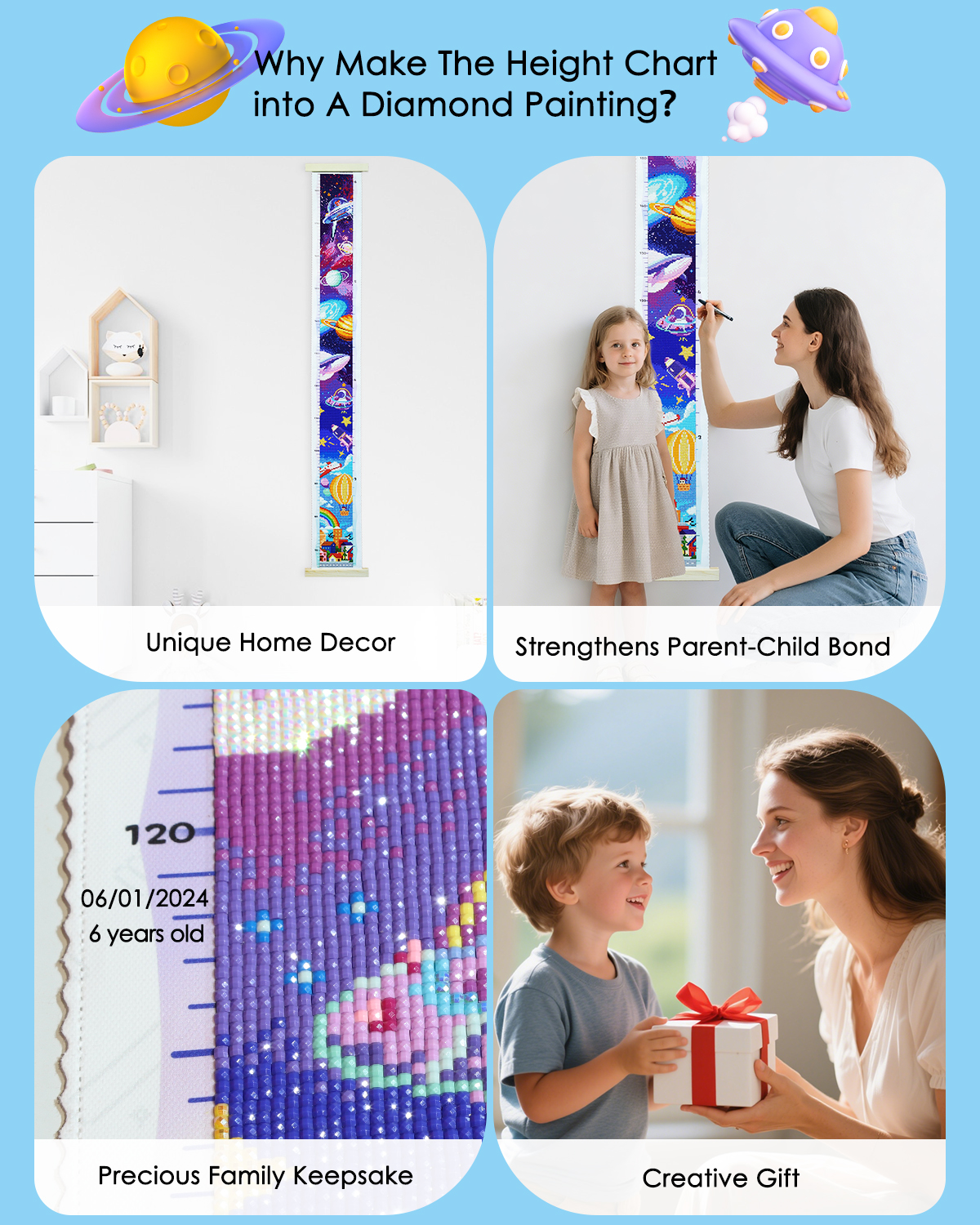 ForeverYoung DIY Growth Chart  - огляд і ціна Resin Art On Wall