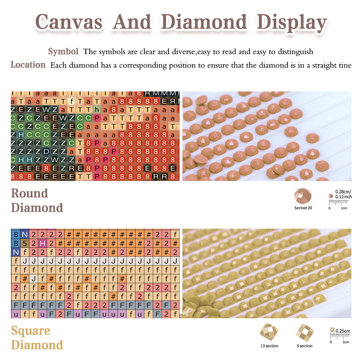 Frameless, Full Round Square D - огляд і ціна Resin Art For Sale